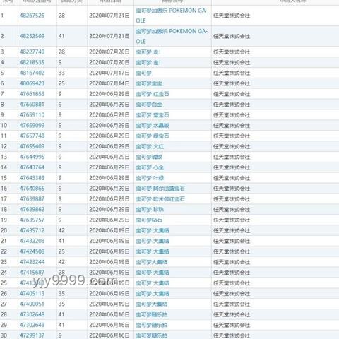 精灵宝可梦中有哪些鲜为人知的有趣冷知识？